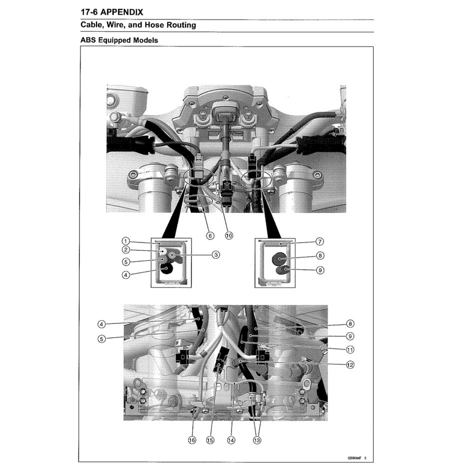 Kawasaki Z900 ABS 2017+ Full Manual Set – Repair & Maintenance Manual and Spare Parts Catalog and User Handbook - page 7