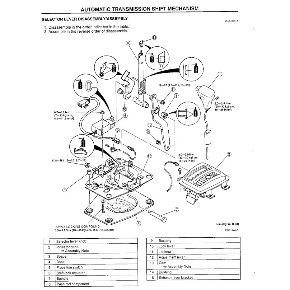 Mazda MX-5 MIATA NB Series 1999-2004 Full Manual Set – Repair & Maintenance Manual - page 5