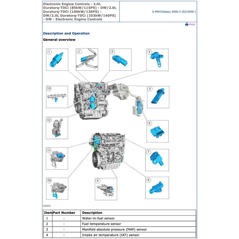 Ford S-MAX GALAXY 2006-2014 Full Manual Set – Repair & Maintenance Manual - page 7