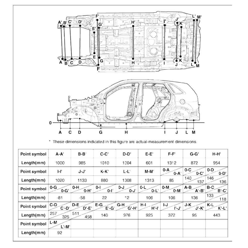 Kia SORENTO XM 2011-2015 Full Manual Set – Repair & Maintenance Manual - page 7