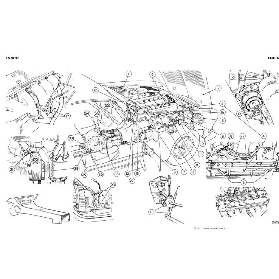 Jaguar MKX10 1961-1970 Full Manual Set – Workshop Repair Service OPERATIONS Manual - page 6