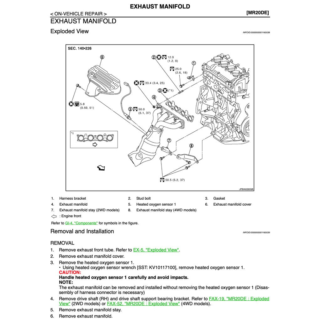 Nissan X-Trail T31 2007-2013 Full Manual Set – Repair & Maintenance Manual - page 2