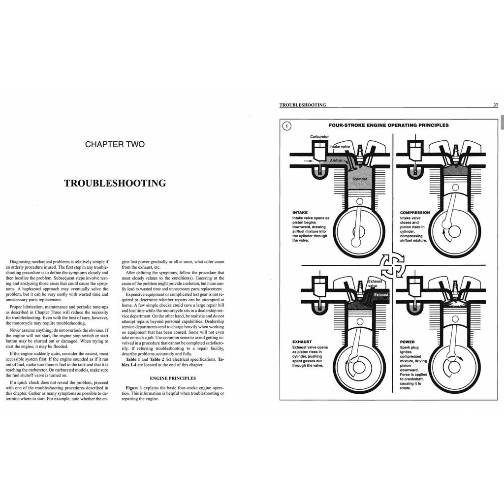 HARLEY DAVIDSON TOURING MODELS 1984-1998 Full Manual Set – Repair & Maintenance Manual and Spare Parts Catalog - page 12