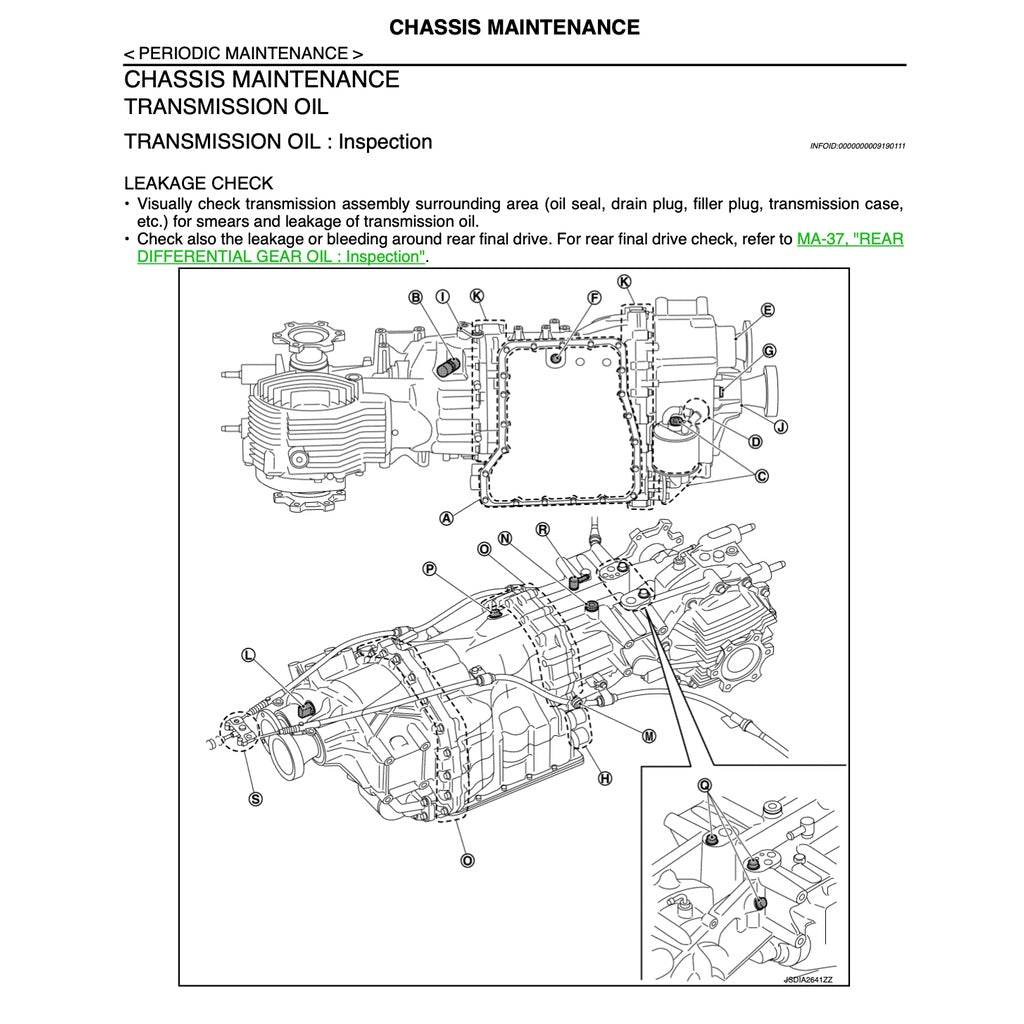 Nissan GT-R R35 2007-2014 Full Manual Set – Repair & Maintenance Manual - page 4