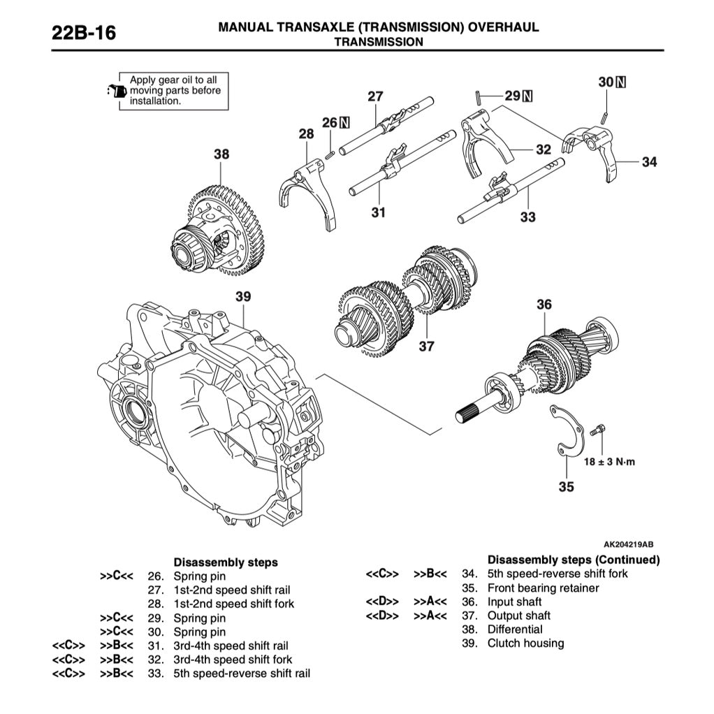 Mitsubishi OUTLANDER I CU / AIRTREK 2003-2006 Full Manual Set – Repair & Maintenance Manual - page 6