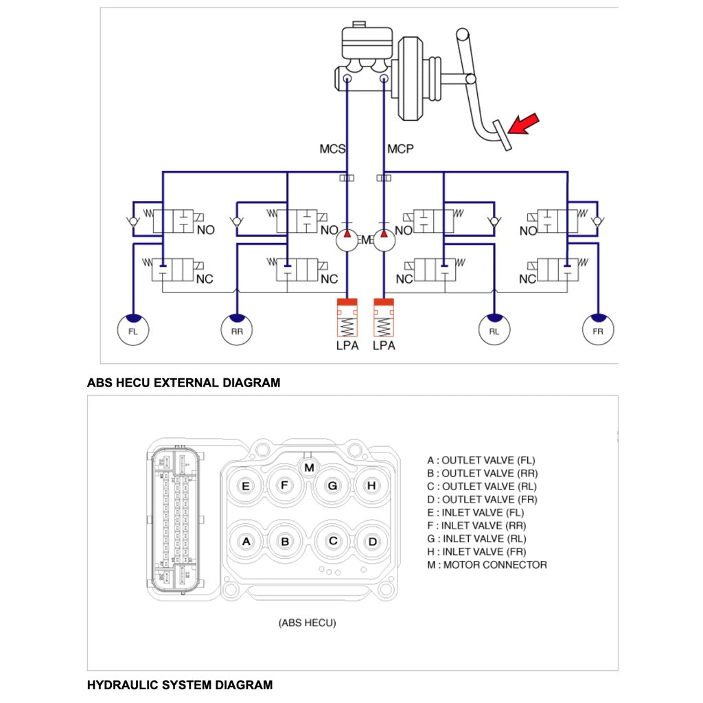 Kia PICANTO SA Naza SURIA 2004-2011 Full Manual Set – Repair & Maintenance Manual - page 4