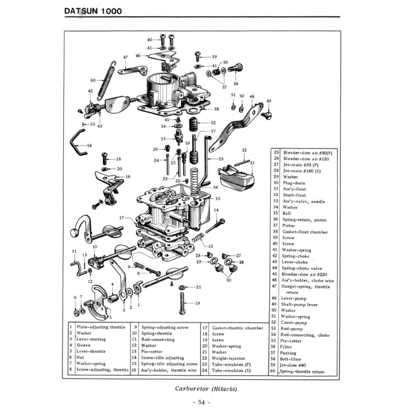 Datsun 1000 B10 1966-1969 Full Manual Set – Repair & Maintenance Manual - page 7
