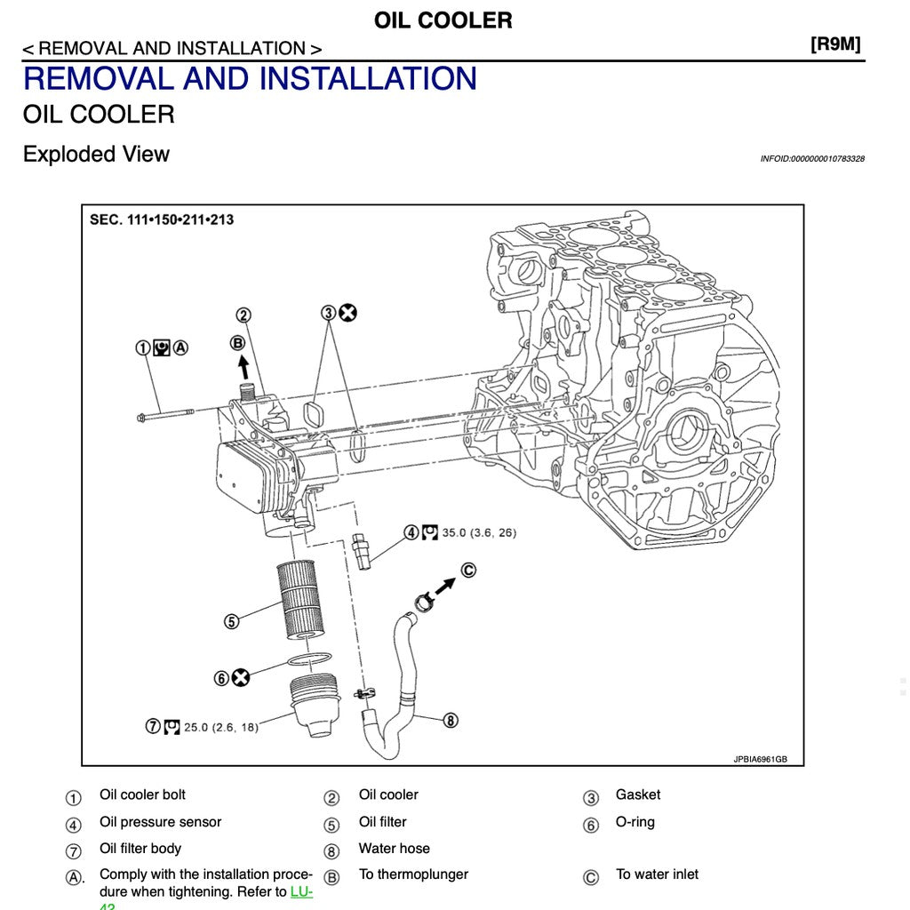 Nissan X-TRAIL T32 2013-2024 Full Manual Set – Repair & Maintenance Manual - page 4
