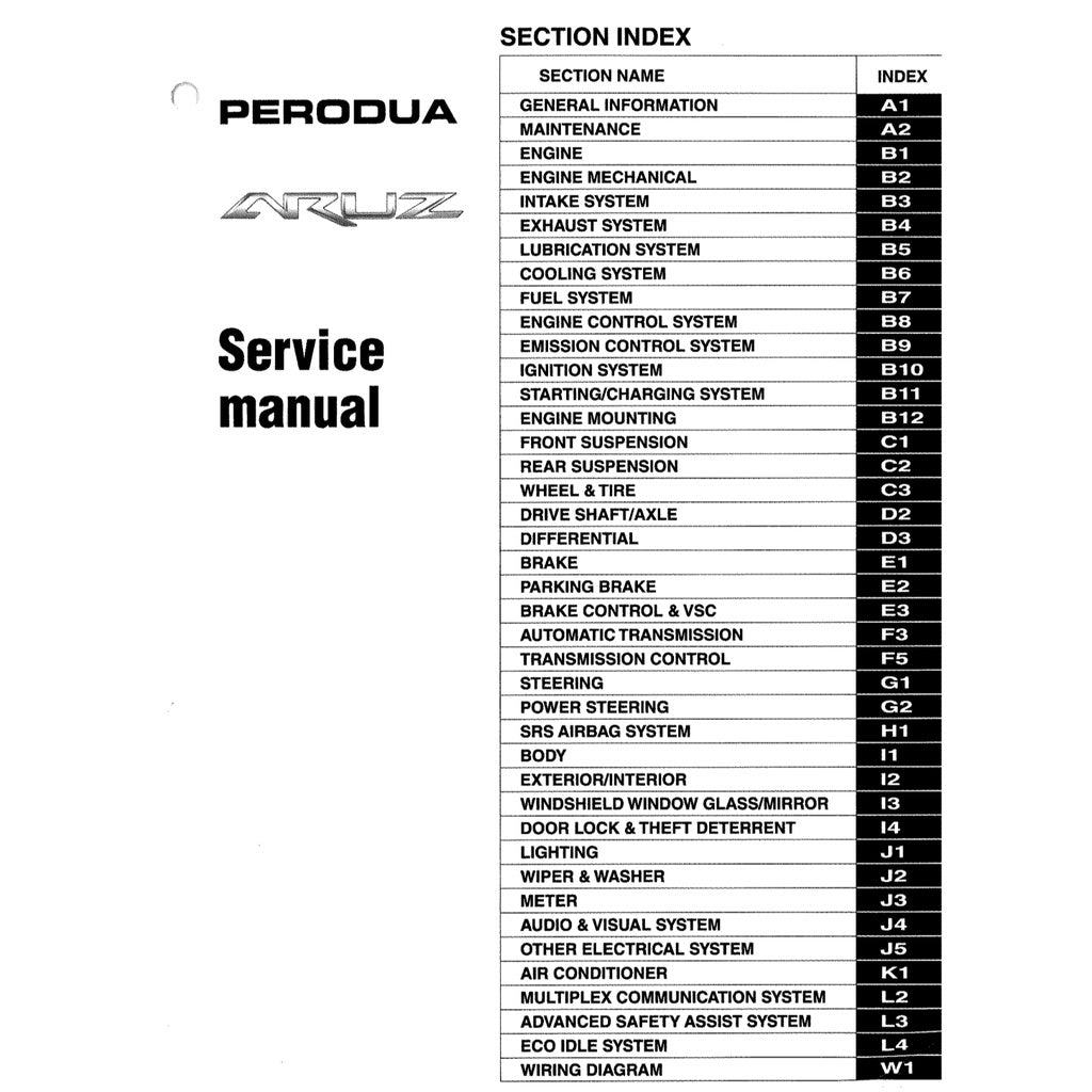Perodua ARUZ F850 2019-2023 Full Manual Set – Repair & Maintenance Manual WORKBOOK - page 2