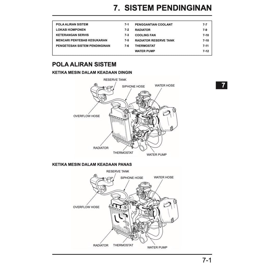 Honda VARIO 150 BEAT 110 Workshop Repair Manual / BUKU PEDOMAN REPARASI - page 6
