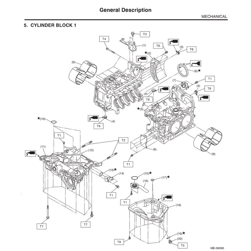 Subaru XV / CROSSTREK GJ/GP 2012-2017 Full Manual Set – Repair & Maintenance Manual - page 4