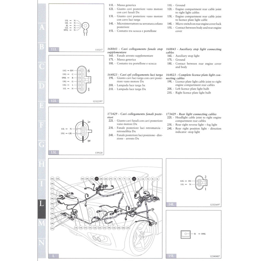 Ferrari 360 MODENA F131 2000-2004 Full Manual Set – Repair & Maintenance Manual - page 4