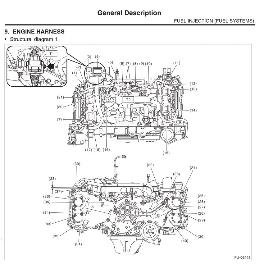 Subaru XV / CROSSTREK GJ/GP 2012-2017 Full Manual Set – Repair & Maintenance Manual - page 6