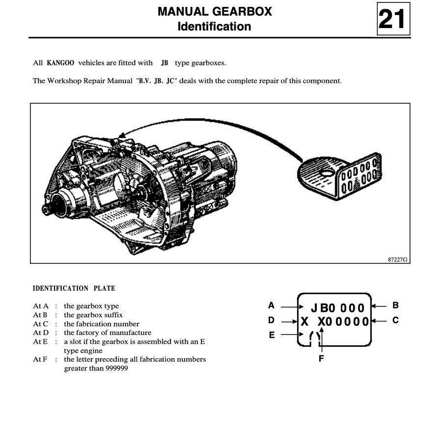Renault KANGOO I X76 KC/KW 1997-2007 Full Manual Set – Repair & Maintenance Manual - page 8