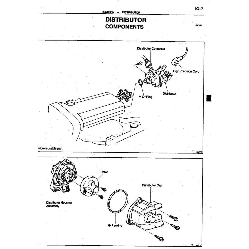 4AGE Toyota Engine 4A-GE 20V Full Manual Set – "BLACKTOP" Repair & Maintenance Manual and Diagnostic Manual and Wiring DIAGRAMS/ECU PINOUTS - page 3