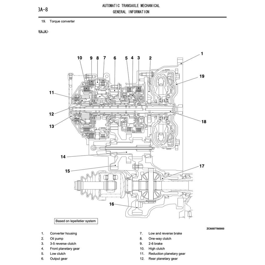 Mitsubishi OUTLANDER II CW 2006-2012 Full Manual Set – Repair & Maintenance Manual - page 5