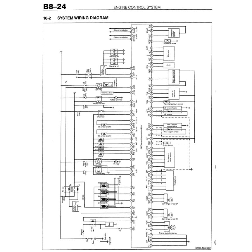 Toyota Engine 2NR-VE 1.5L DUAL VVT-I Full Manual Set – Service Repair Workshop Manual - Avanza (F654)/Rush (2021)/ Aruz (F850)/Myvi - page 5