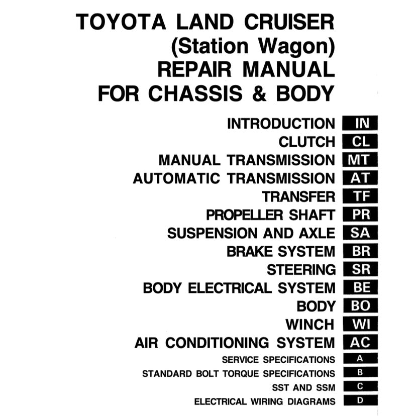 Toyota LAND CRUISER J80 1990-1997 Full Manual Set – Repair & Maintenance Manual - page 2