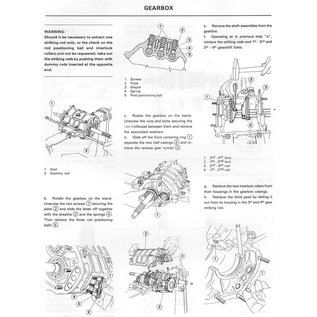 Alfa Romeo SPIDER S3 1983-1989 Full Manual Set – Service Repair Workshop Manual - page 6