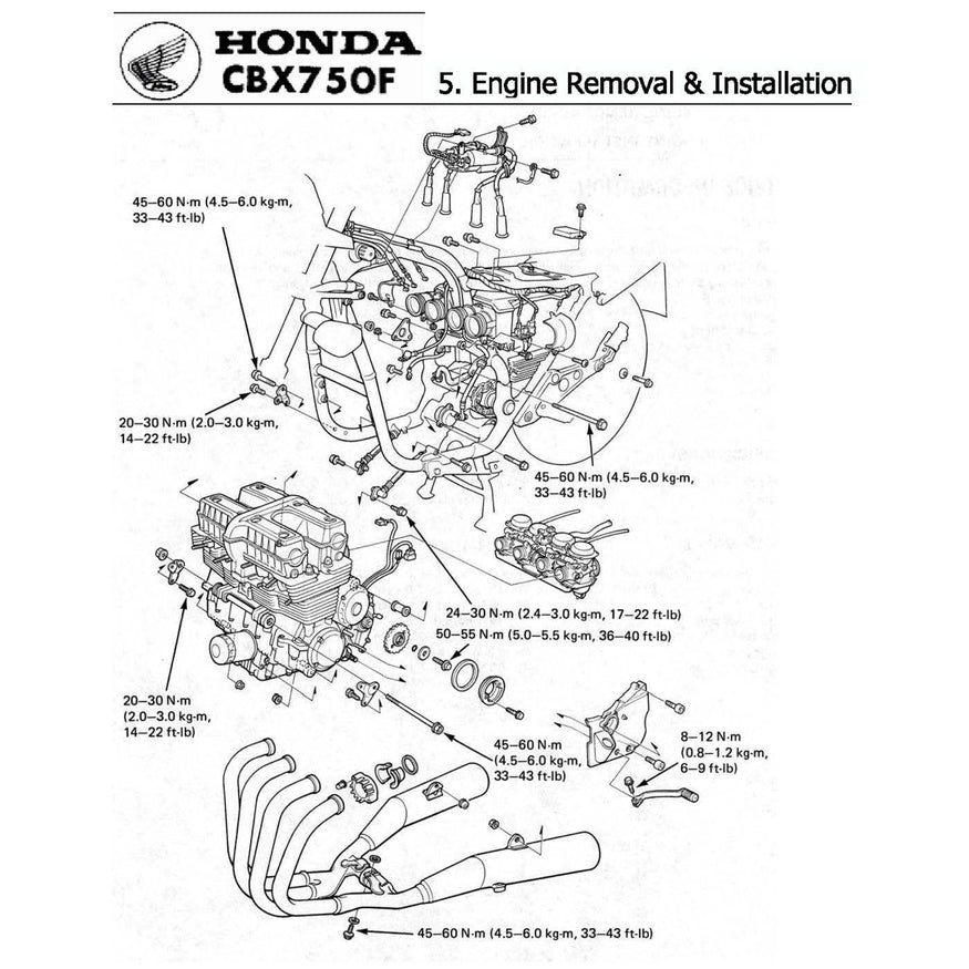 Honda CBX 750F 1983-1988 Full Manual Set – Repair & Maintenance Manual and Spare Parts Catalog and User Handbook - page 5