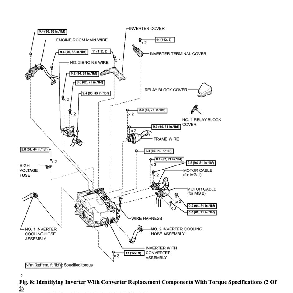 Toyota PRIUS-C NHP10 2012-2019 Full Manual Set – Repair & Maintenance Manual - page 4