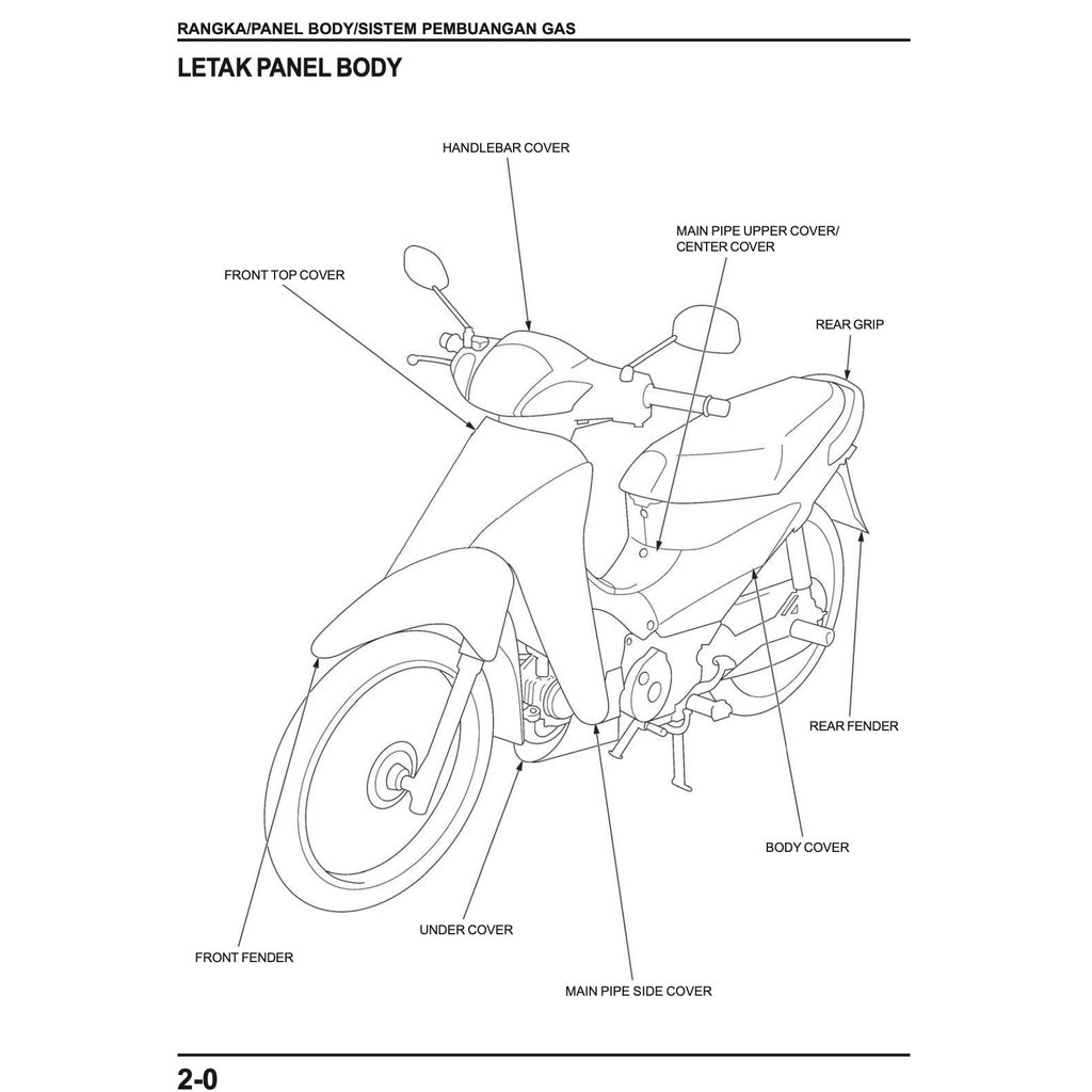 Honda WAVE 125 2002+ Full Manual Set – Repair & Maintenance Manual / BUKU PEDOMAN REPARASI - page 5