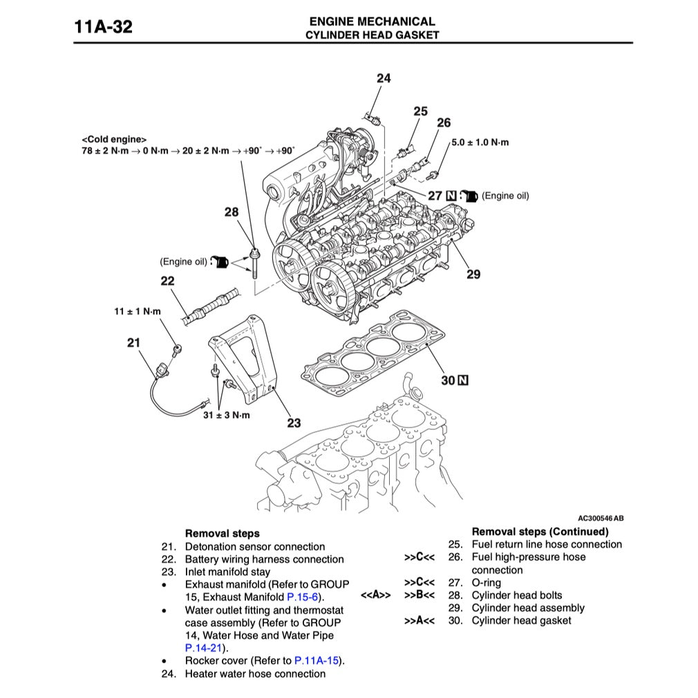 Mitsubishi OUTLANDER I CU / AIRTREK 2003-2006 Full Manual Set – Repair & Maintenance Manual - page 4