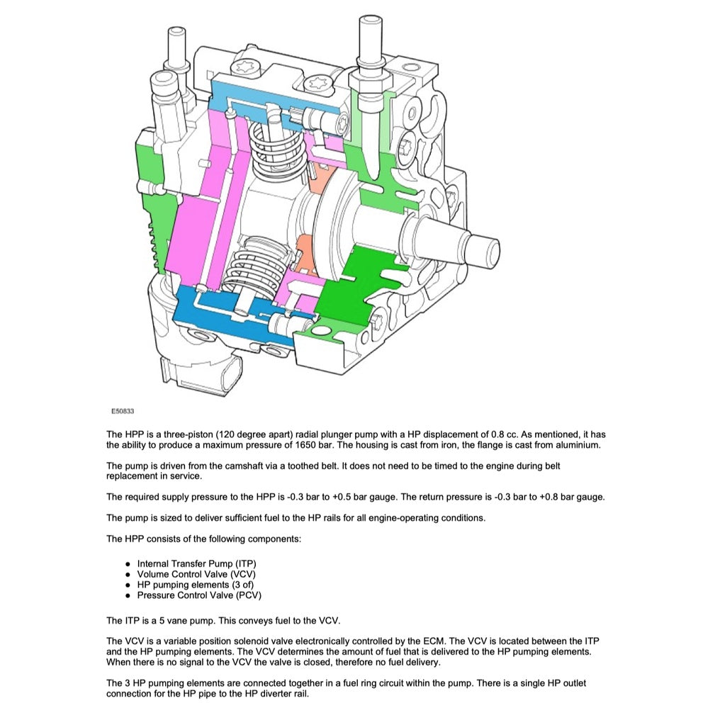 Land Rover DISCOVERY LR3 L319 2004-2009 Full Manual Set – Repair & Maintenance Manual - page 5