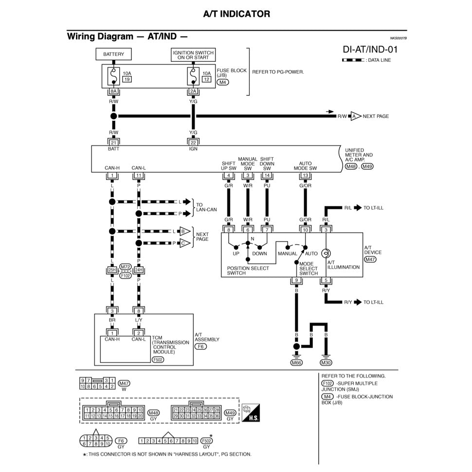 Nissan 350-Z / Z33 2003-2009 Full Manual Set – Repair & Maintenance Manual - page 3
