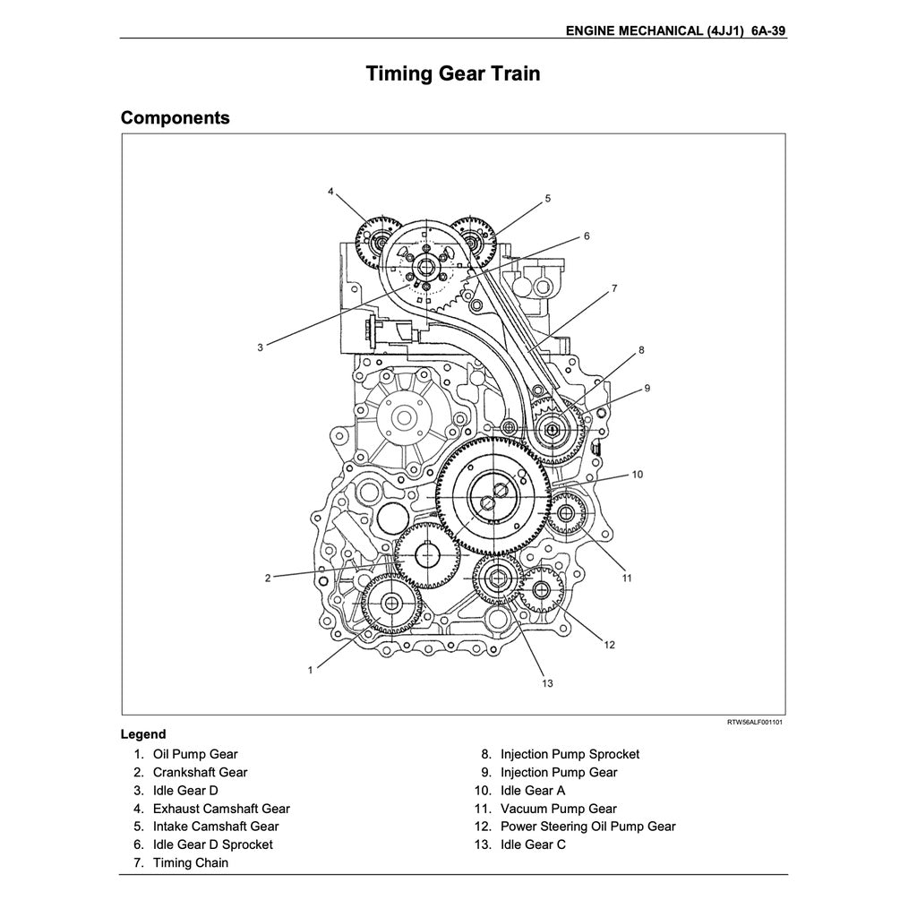 Isuzu Engine 4JJ1 Workshop Repair Manual / Isuzu D-MAX - page 3