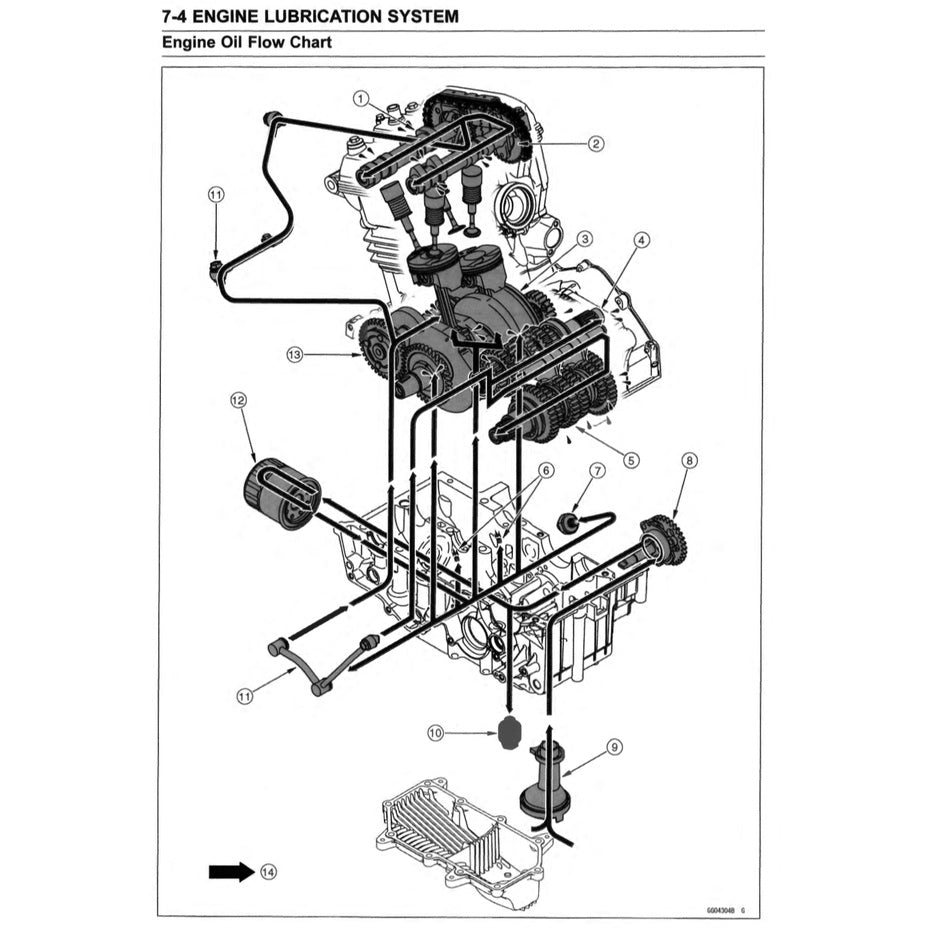 Kawasaki VERSYS-X KLE300 ABS 2017-2022 Full Manual Set – Repair & Maintenance Manual and Spare Parts Catalog and User Handbook - page 6