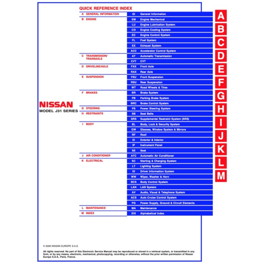 Nissan TEANA CEFIRO 2003-2008 Full Manual Set – Repair & Maintenance Manual - page 2