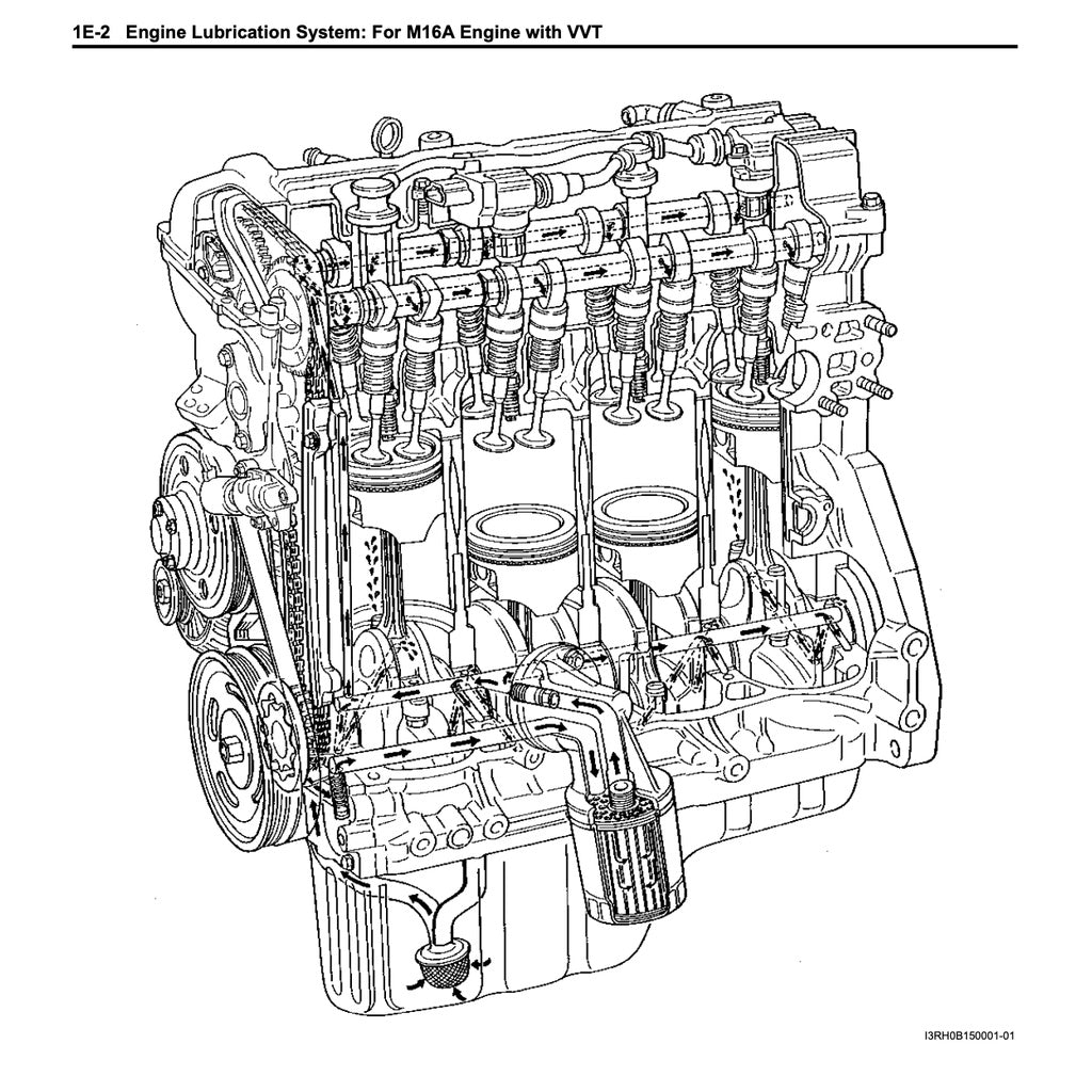 Suzuki GRAND VITARA 2006-2014 Full Manual Set – Repair & Maintenance Manual - page 2