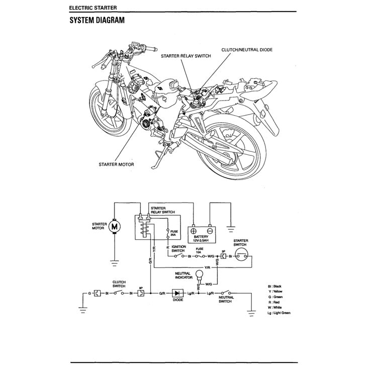 Honda CBR150R 2002-2012 Full Manual Set – Repair & Maintenance Manual and Spare Parts Catalog and User Handbook - page 9