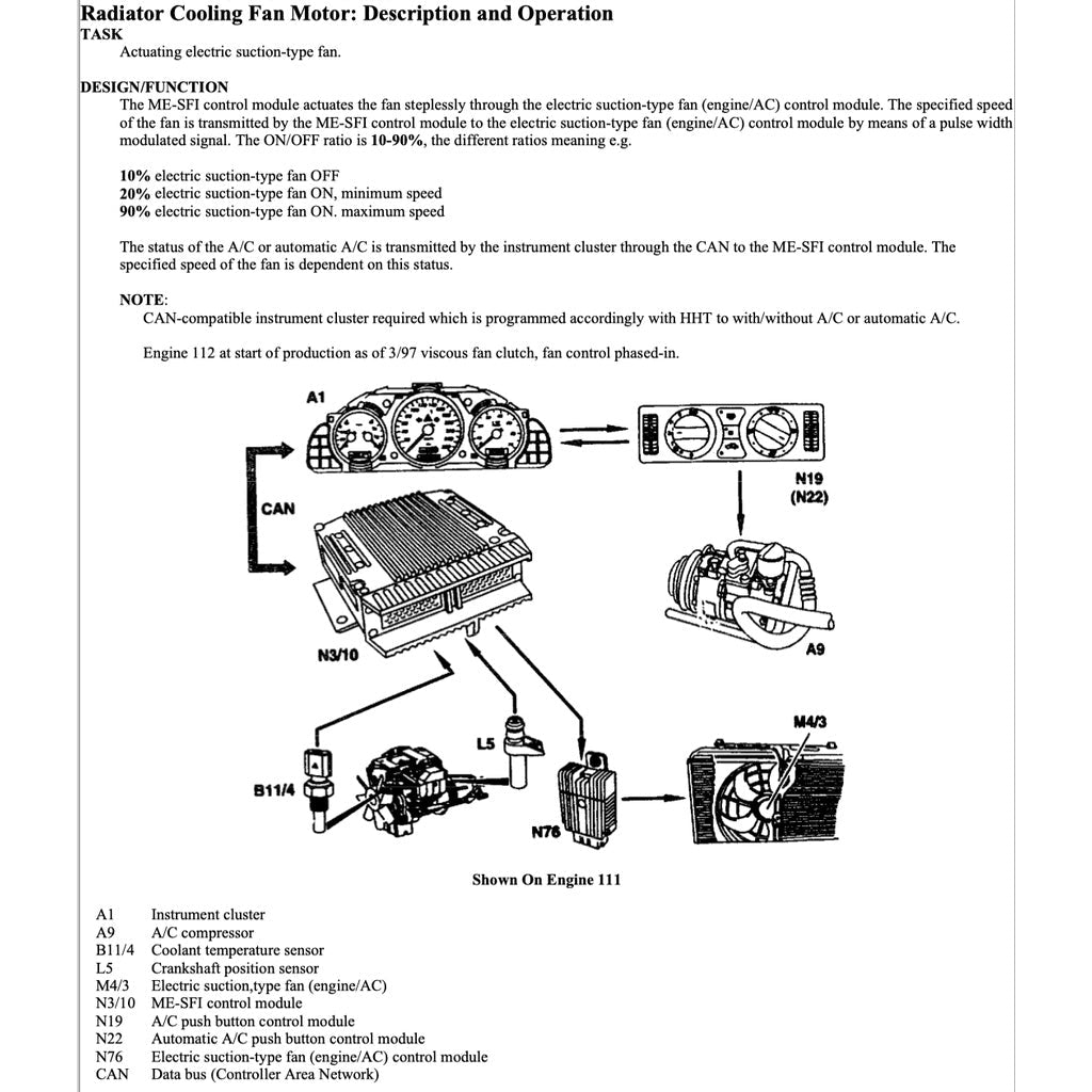 Mercedes-Benz Engine M111 Service Repair Manual - page 2