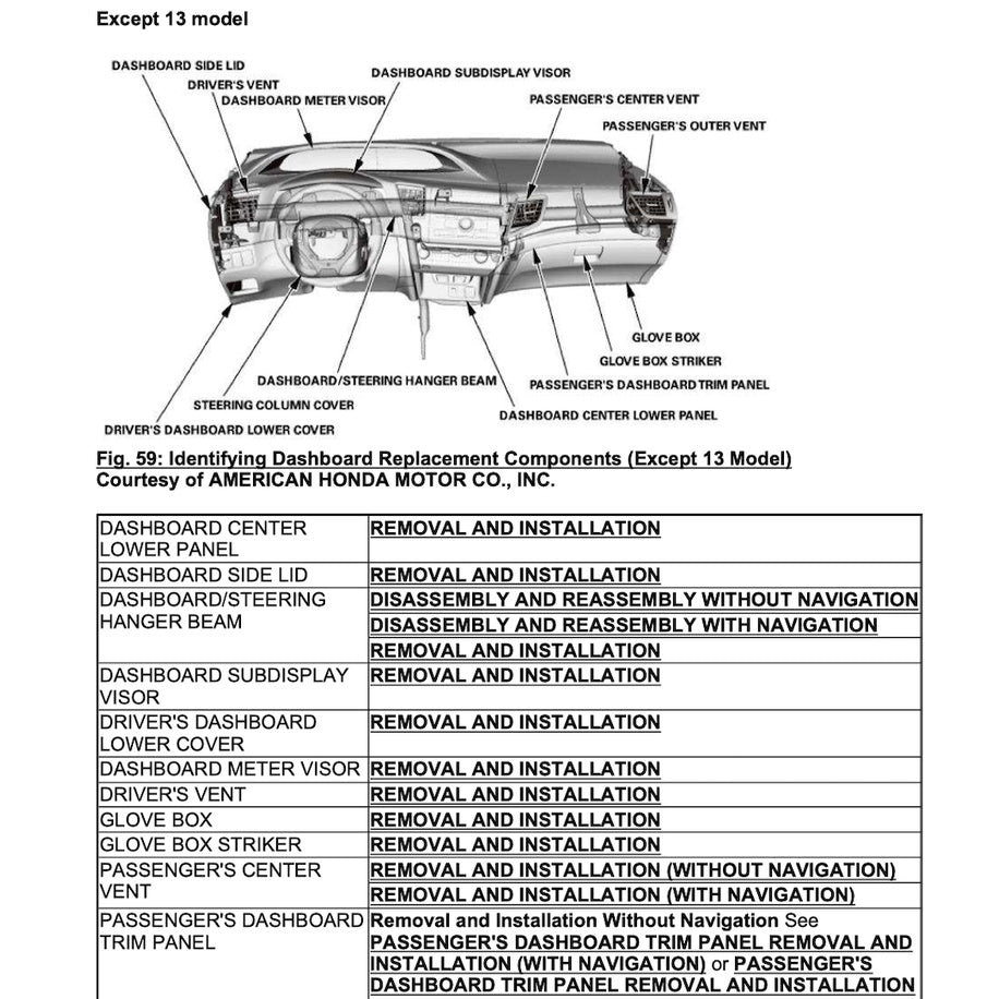 Honda CIVIC 9 FB/FG 2011-2016 Full Manual Set – Repair & Maintenance Manual - page 9