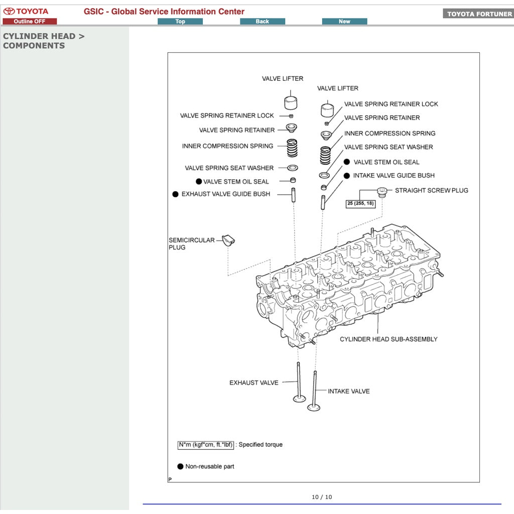 Toyota FORTUNER AN150/ AN160 2015-2022 Full Manual Set – Repair & Maintenance Manual - page 4