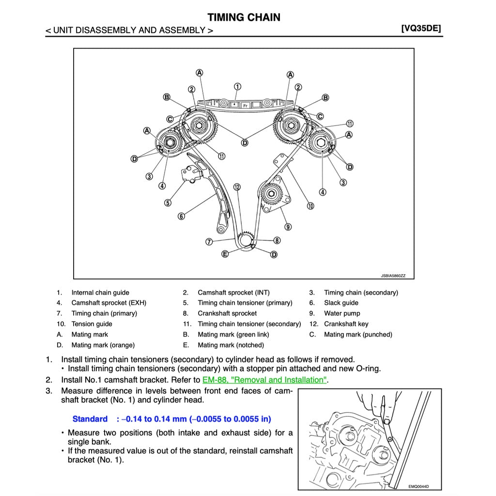 Nissan ELGRAND HIGHWAY STAR E52 2010-2021 Full Manual Set – Repair & Maintenance Manual - page 7