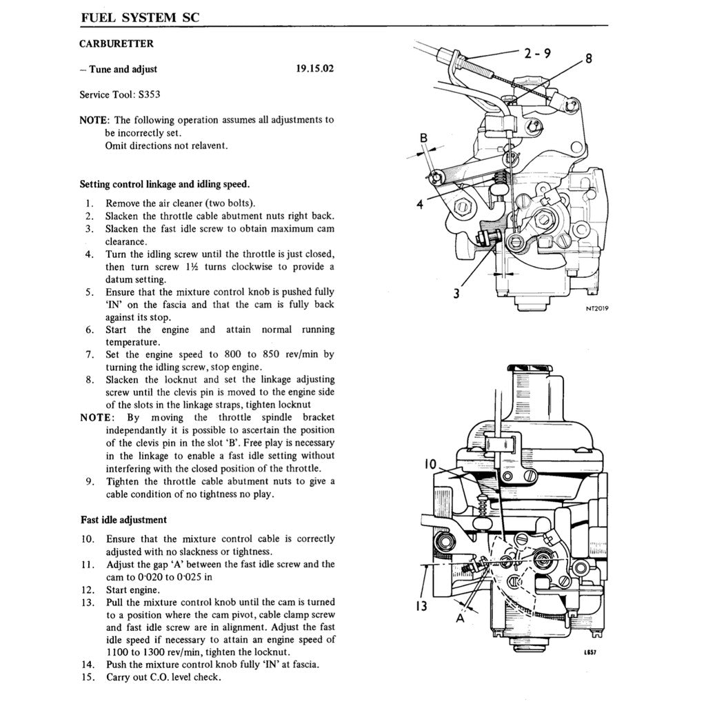 [CLASSIC] Triumph SPITFIRE 1971-1974 Full Manual Set – Repair & Maintenance Manual - page 9