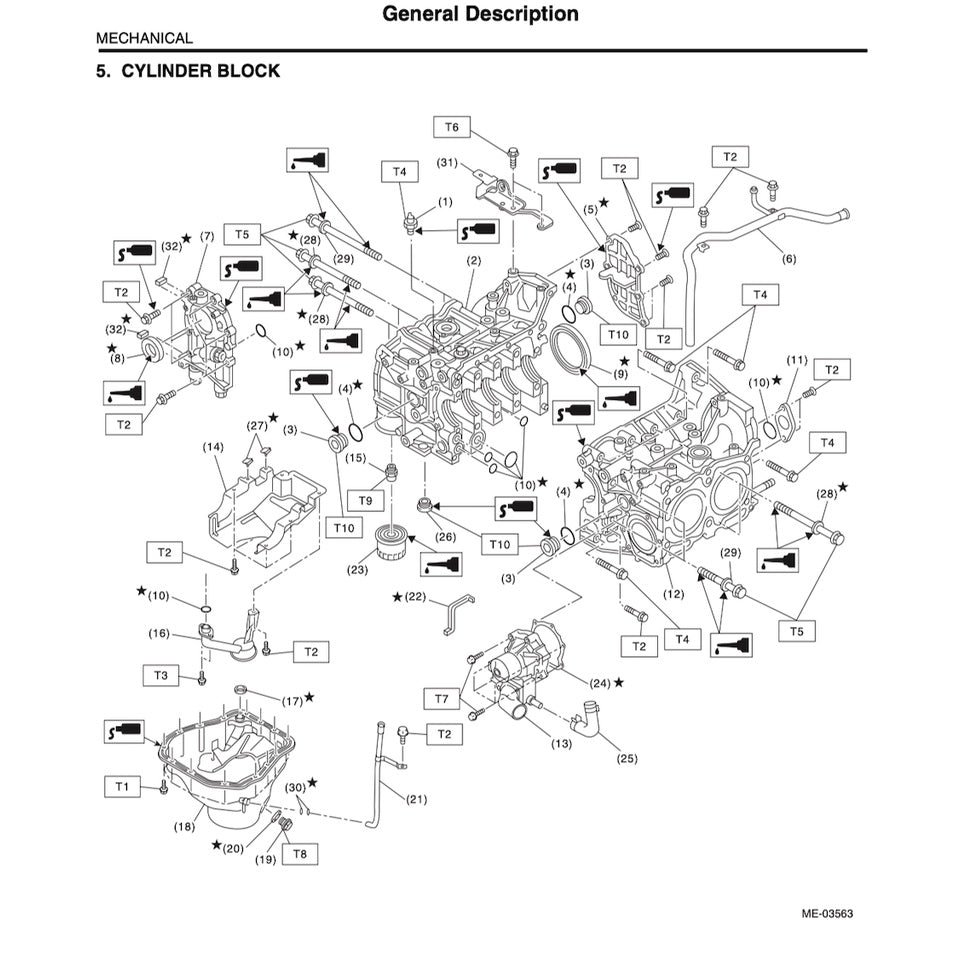 Subaru FORESTER SH 2009-2013 Full Manual Set – Repair & Maintenance Manual - page 4