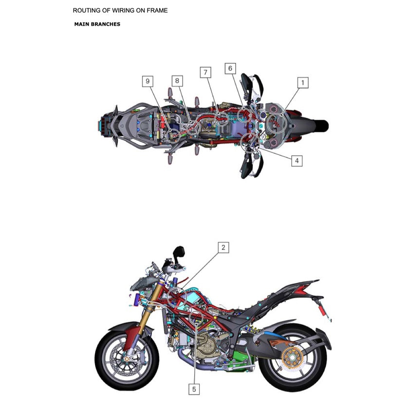 Ducati MULTISTRADA 1200S 2015-2017 Full Manual Set – Repair & Maintenance Manual - page 8