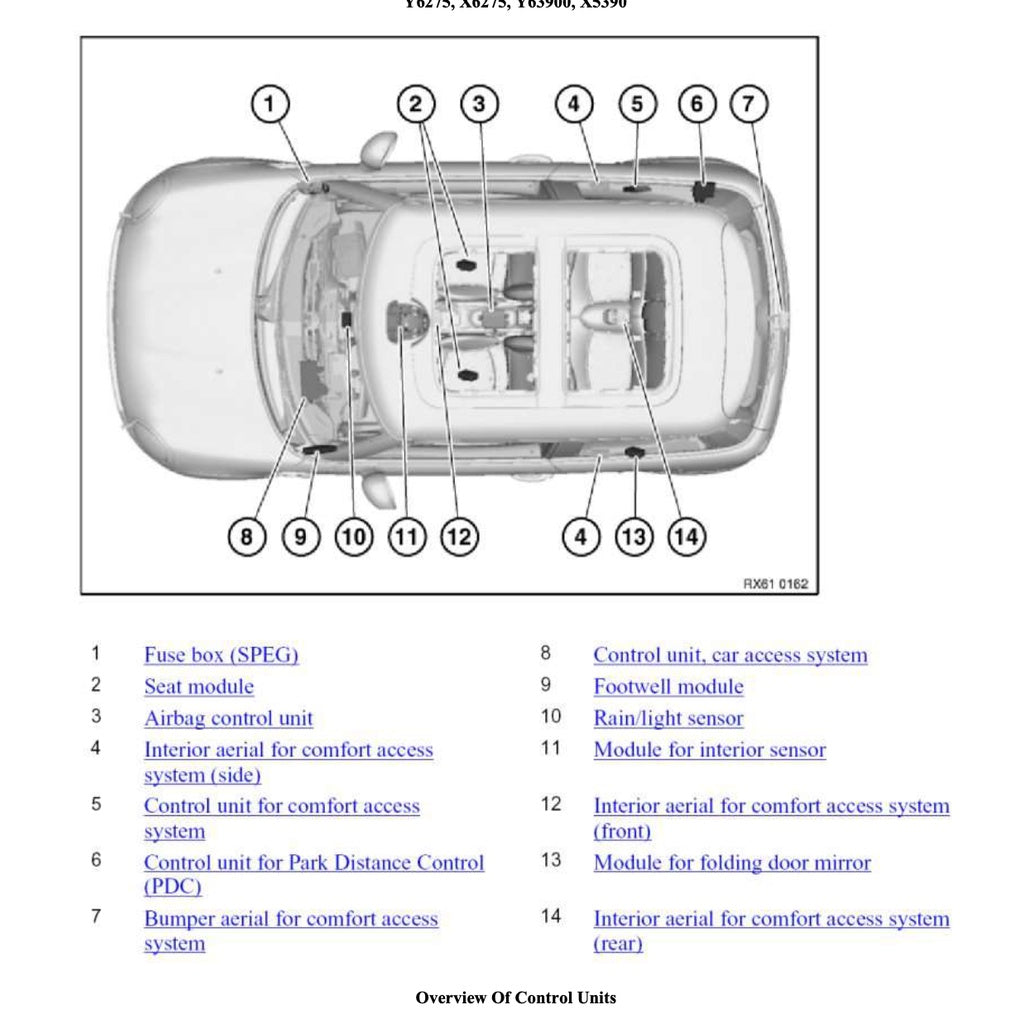 MINI COOPER R55/56/57 N12 2006-2012 Full Manual Set – Engine Repair & Maintenance Manual and COMPONENT LOCATIONand Wiring - page 6
