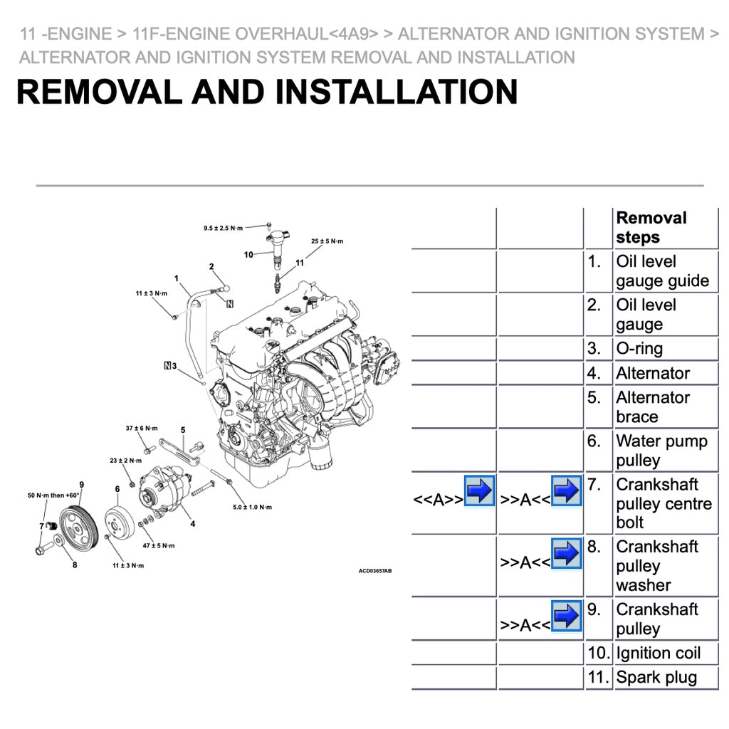 ASX Mitsubishi ASX 2020-2022 Full Manual Set – Repair & Maintenance Manual - page 4