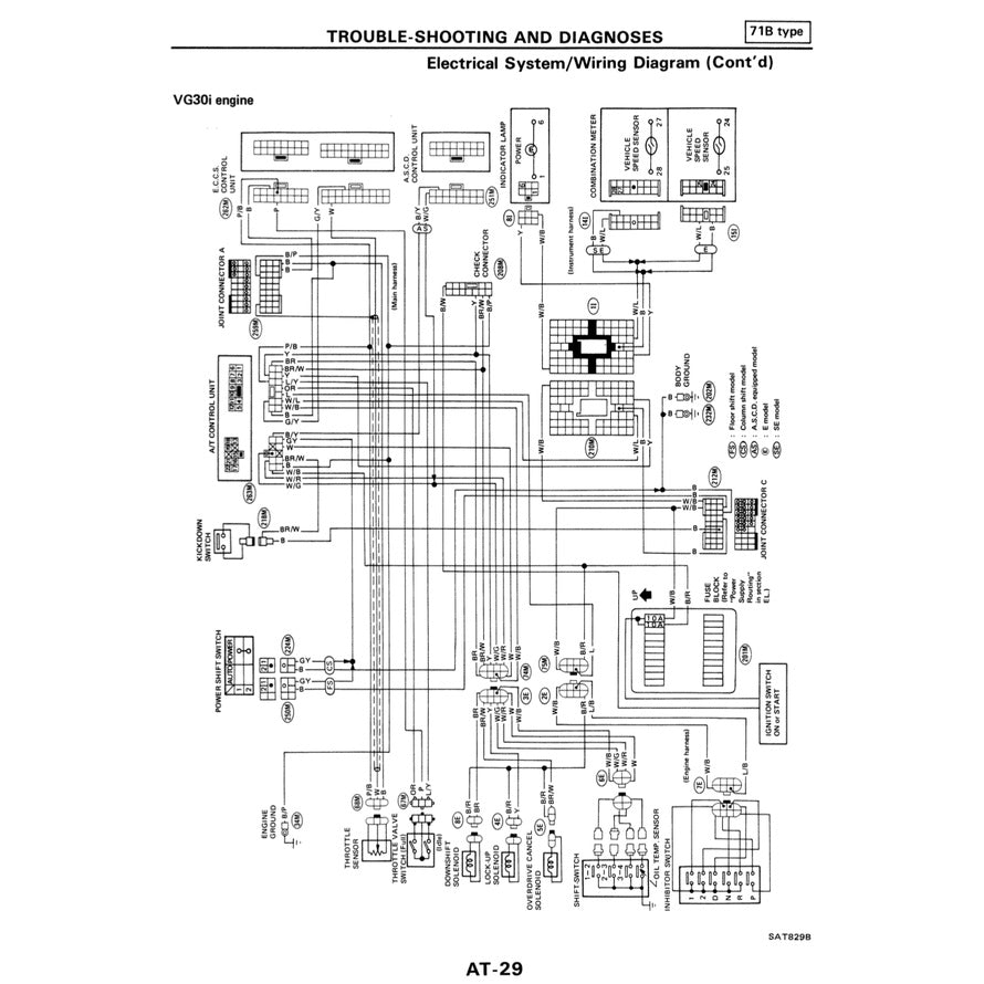 Nissan TERRANO D21 1985-1995 Full Manual Set – Repair & Maintenance Manual - page 7