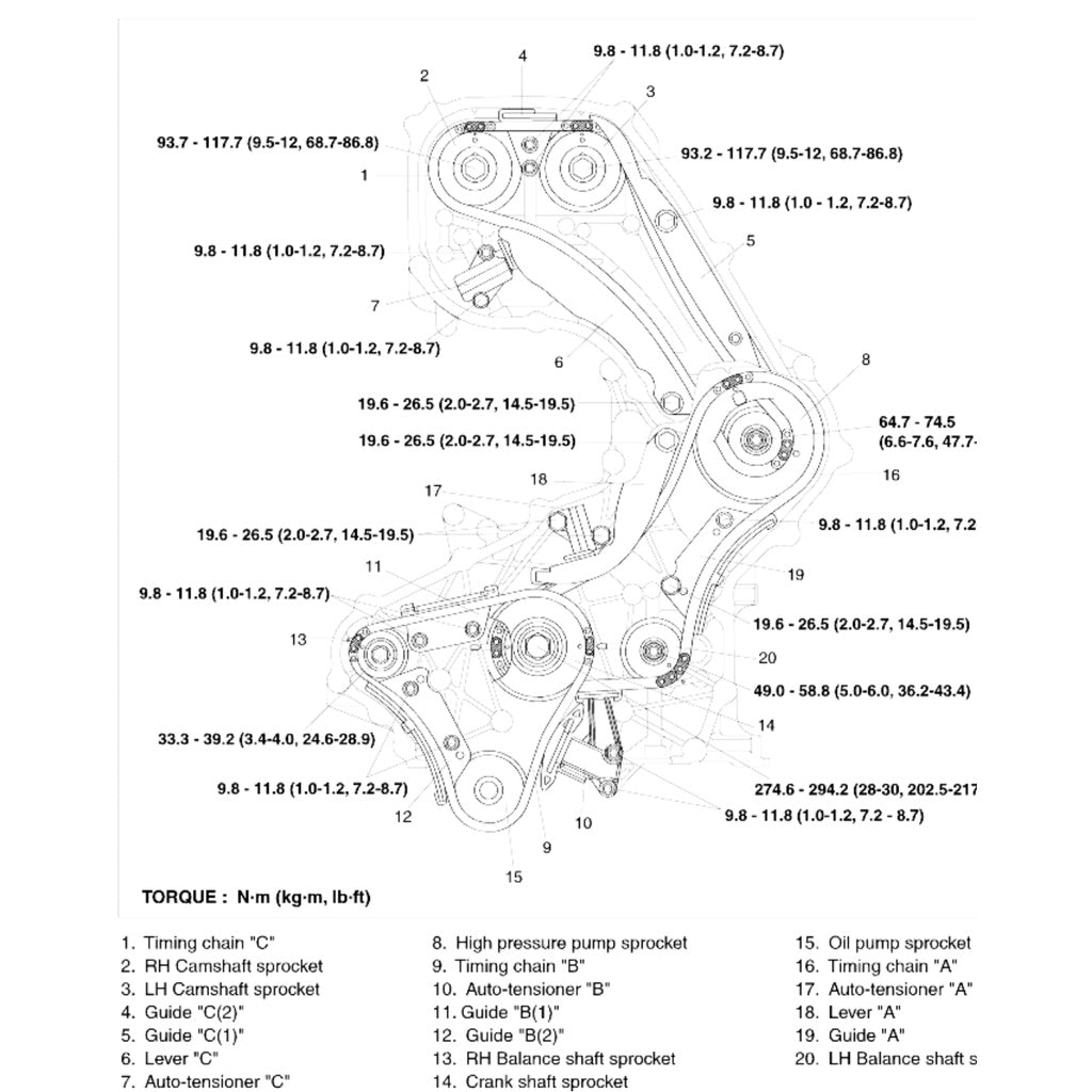 Kia SORENTO BL 2002-2010 Full Manual Set – Repair & Maintenance Manual - page 6