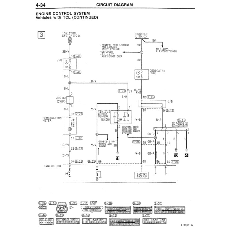 Mitsubishi FTO 1994-2000 Full Manual Set – Repair & Maintenance Manual - page 8