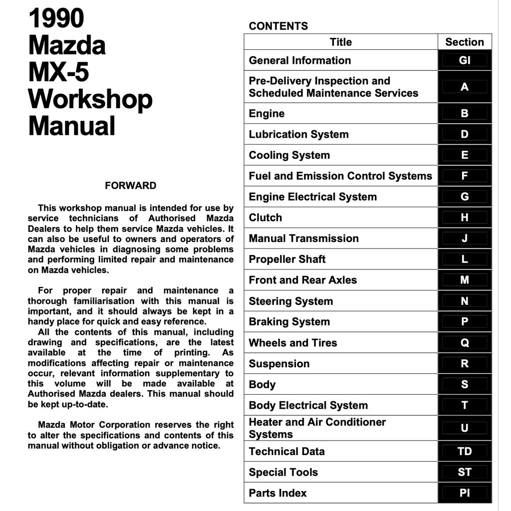 Mazda MX-5 MIATA NA Series 1990 Full Manual Set – Repair & Maintenance Manual - page 2