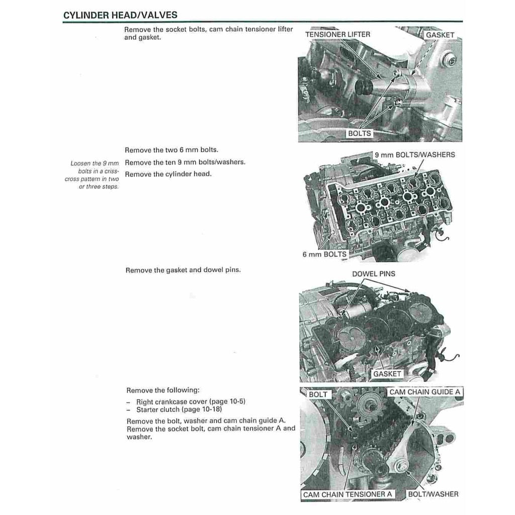 Honda CBR600RR 2003-2006 Full Manual Set – Repair & Maintenance Manual and Spare Parts Catalog and User Handbook - CBR 600 RR - page 5