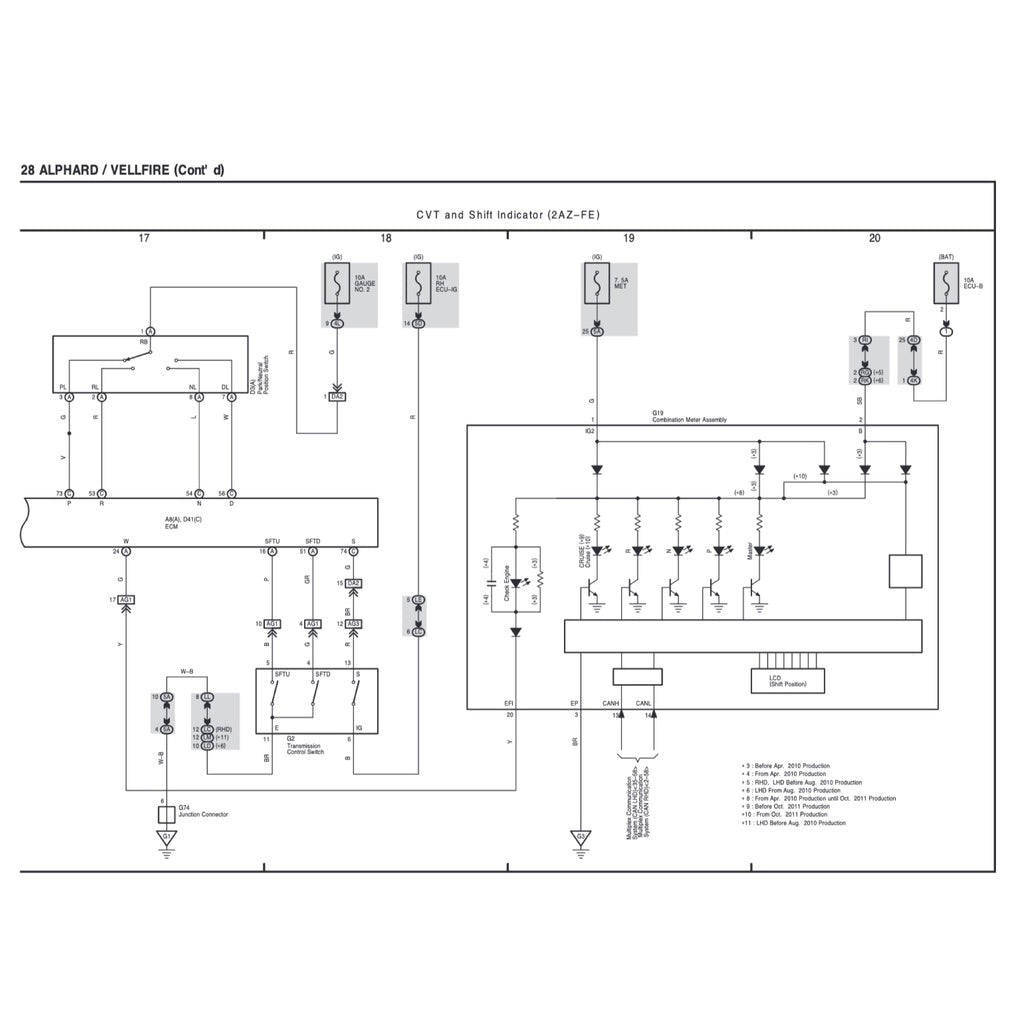 Toyota ALPHARD / VELLFIRE ANH20 / GGH20 2008-2015 Full Manual Set – SYSTEM Wiring Diagrams and WIRE ROUTINGand RELAY LOCATIONS - page 5