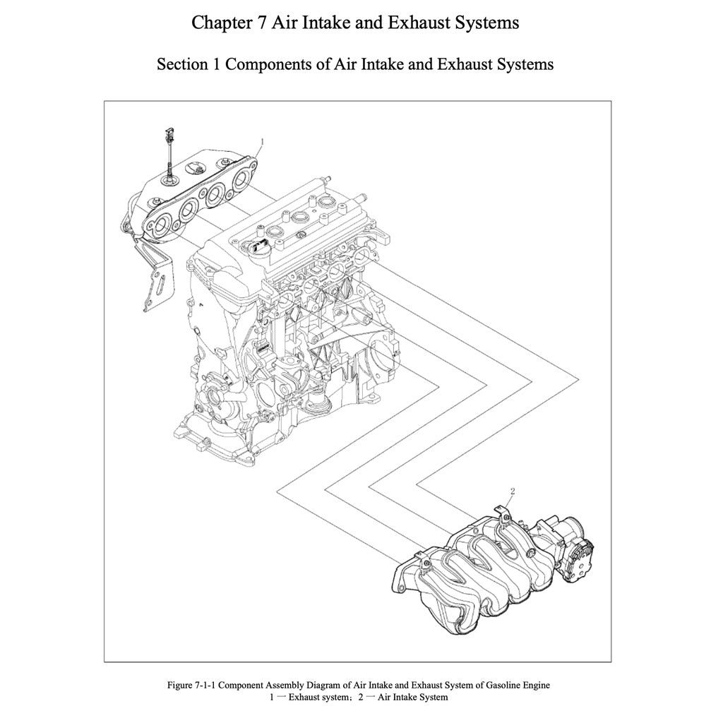 Haval H1 2014-2023 Full Manual Set – Repair & Maintenance Manual - page 5